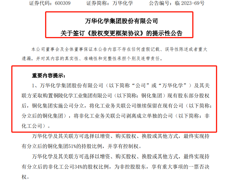 重磅！萬華化學(xué)一口“吃下”兩家A股公司，布局鈦白粉和新能源！