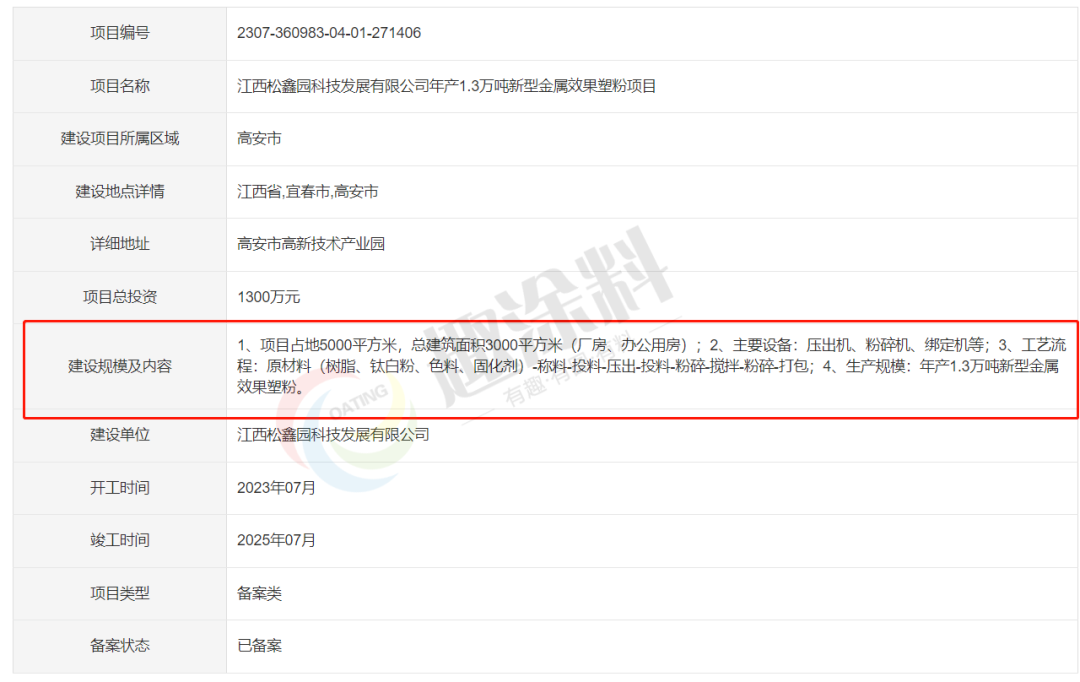 投資1300萬元！這家企業(yè)擬建設(shè)年產(chǎn)1.3萬噸新型金屬效果塑粉項目